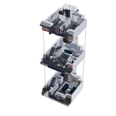 Property Development