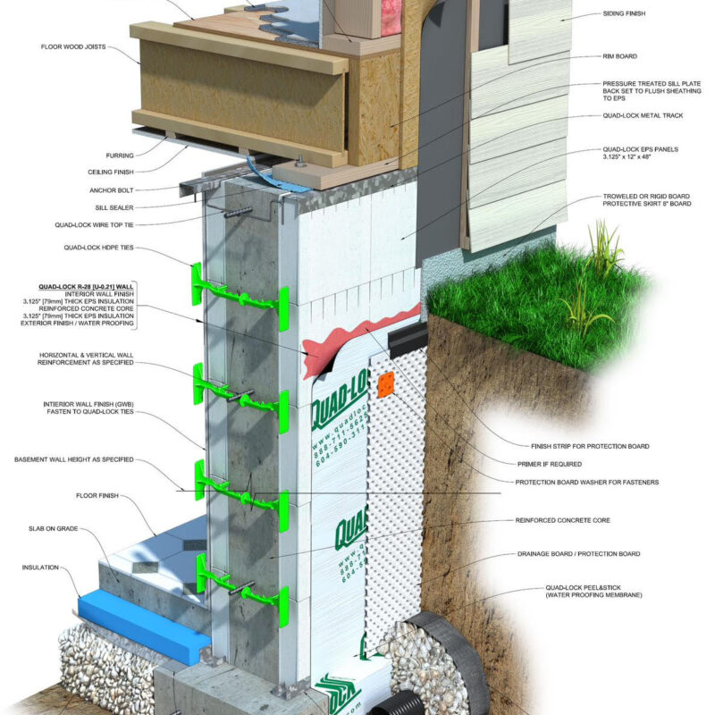 VERY SPECIAL CIRCUMSTANCES – FULL PLANNING APPLICATIONS